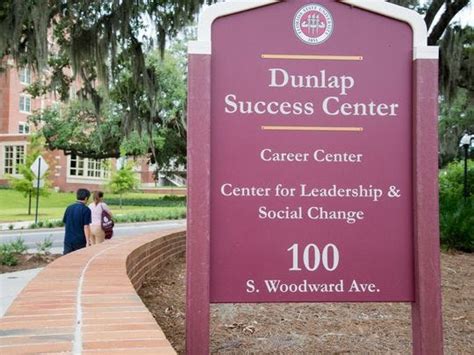 Fsu Campus Jobs Guide: Find Employment