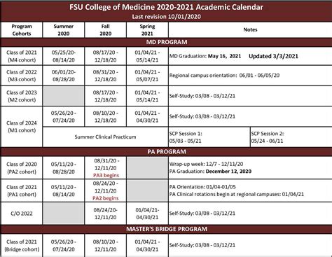 Fsu Events Calendar: Plan Your Semester