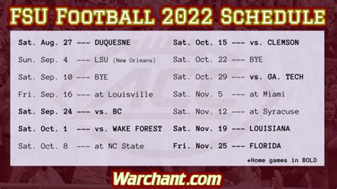 Fsu Football 2022 Schedule Released