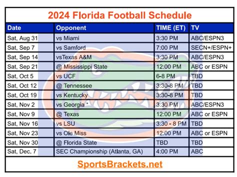 Fsu Football Schedule 2024 2024 Tacoma Fifi Giorgia