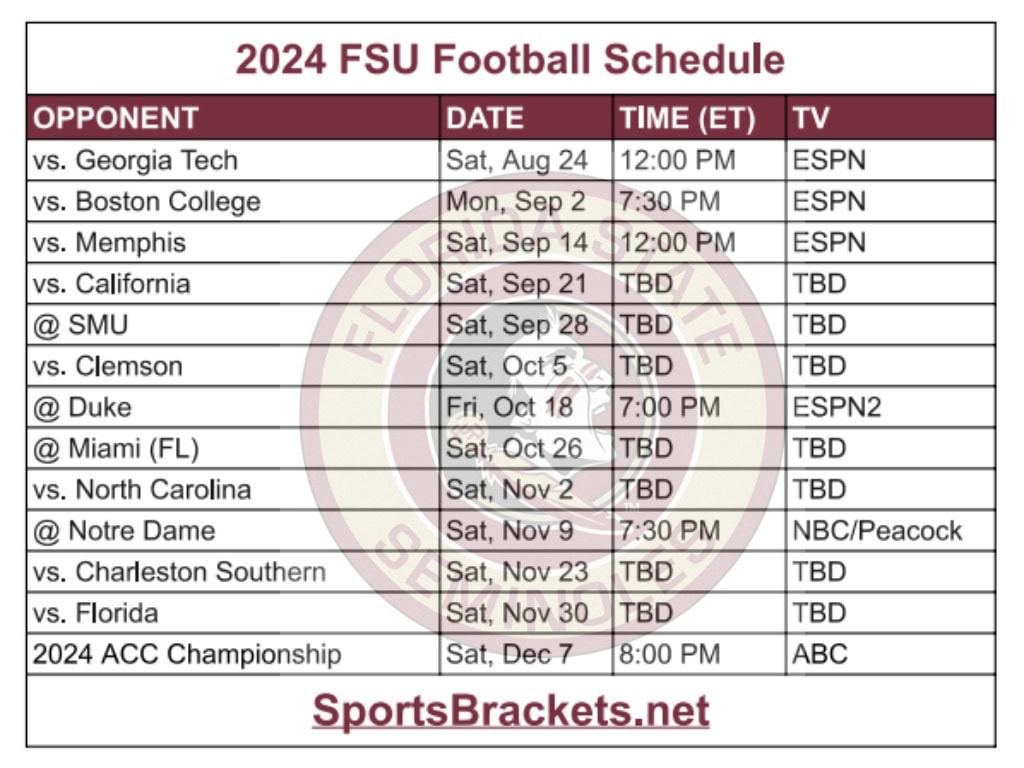 Fsu Schedule 2024 2025 Jana Rivkah