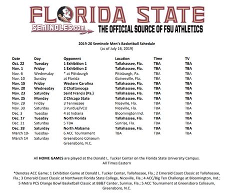 Fsu Soccer Schedule: Game Dates