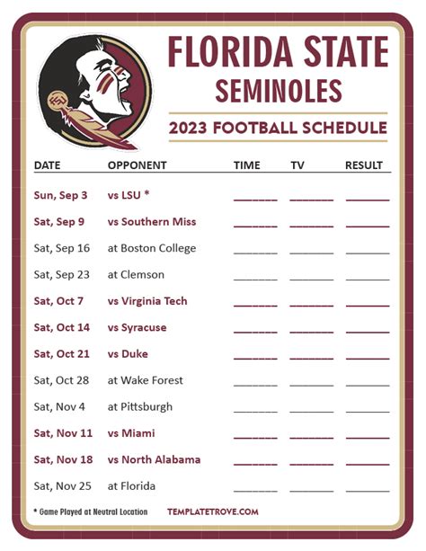 Fsu Soccer Schedule: Games & Times