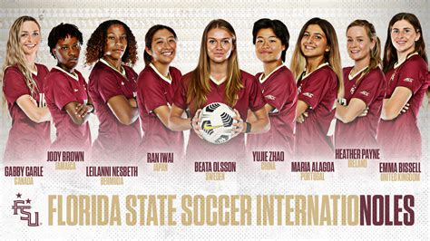 Fsu Soccer: Watch Today's Match Online Now