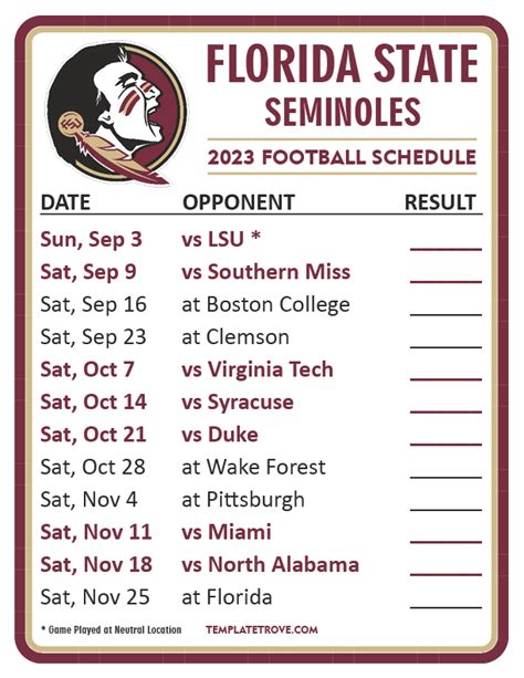 Fsu Softball Guide: Full Season Schedule Inside