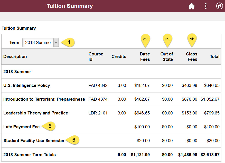 Fsu Student Business Services: Pay Tuition Online