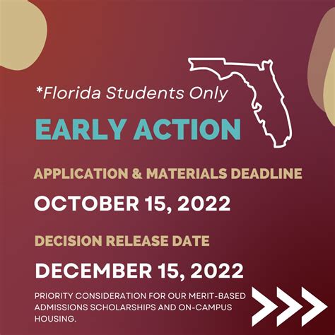 Fsu Transfer Application: Meet Key Deadlines