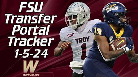 Fsu Transfer Portal: Simplify Your Transfer Process