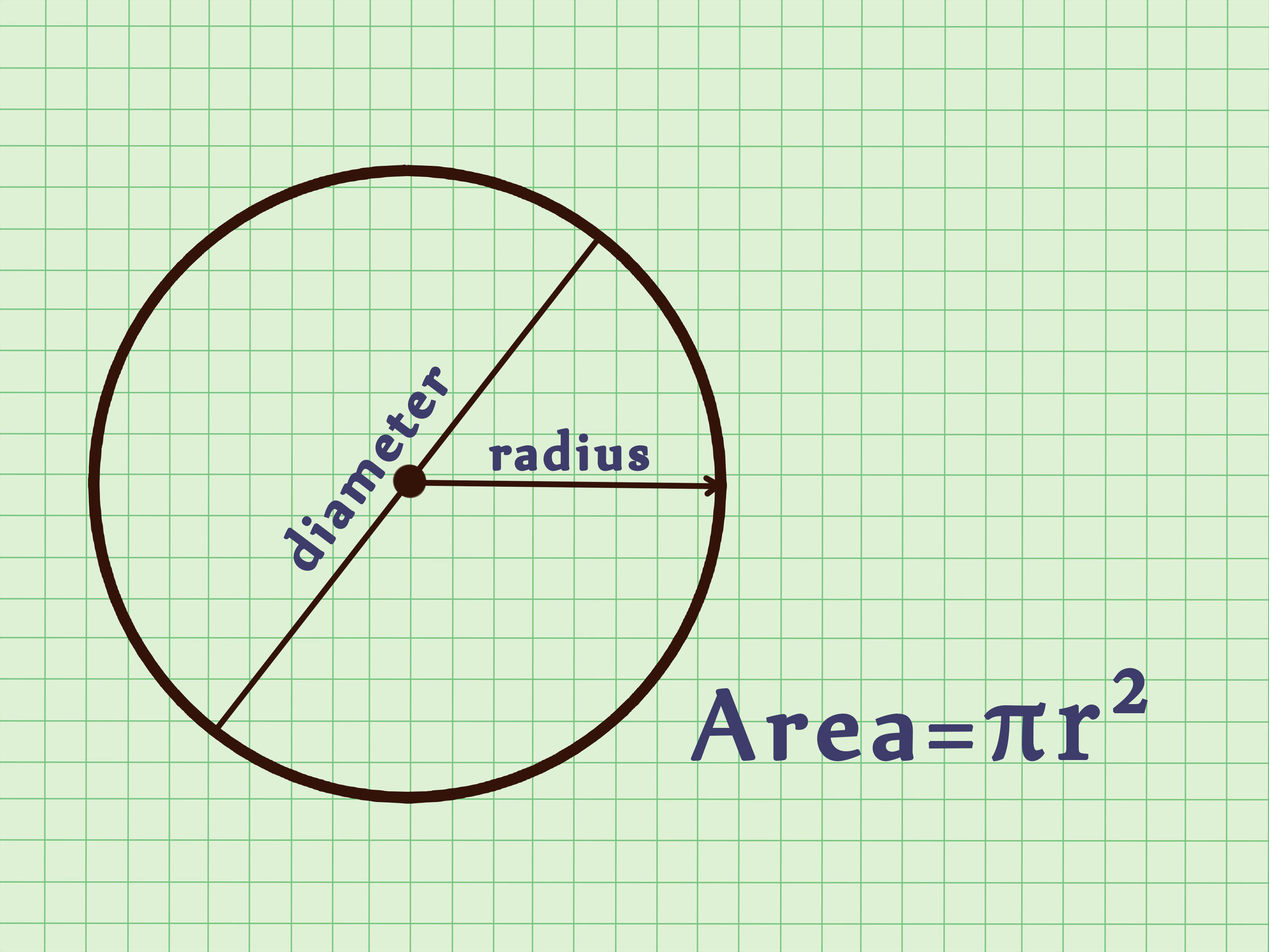 Ft2 To M2: Calculate Square Meters Instantly