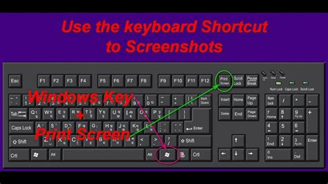 Full Screen Keyboard Shortcut