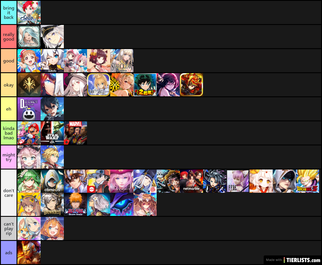 Gacha Games Tier List Community Rankings Tiermaker