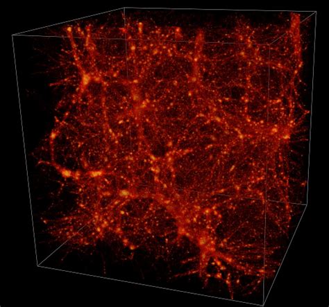 Galaxy Fialments From Nbody Simulation