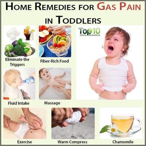 Gas Pain In Toddlers Causes Symptoms And Home Remedies Top 10 Home