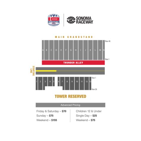 Gatornationals 2024 Seating Chart Hedwig Tamarra