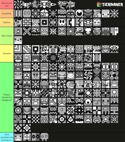 Gd 2 2 Cube Icons Tier List Community Rankings Tiermaker