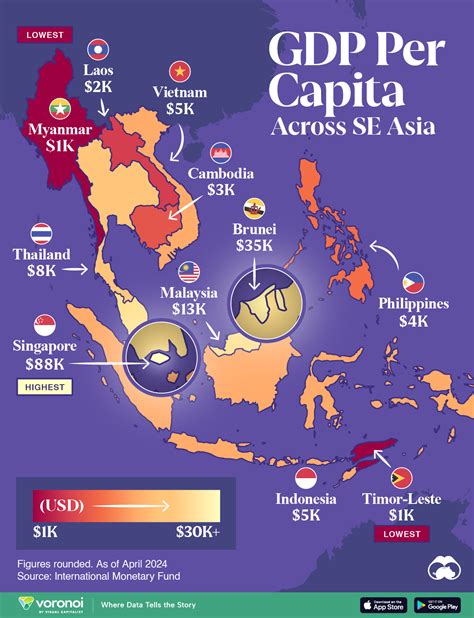 Gdp Per Capita L G T M Hi U Ngh A V T M Quan Tr Ng I V I N N