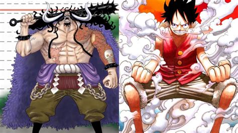 Gear 5 Guide: Master Luffy's New Form