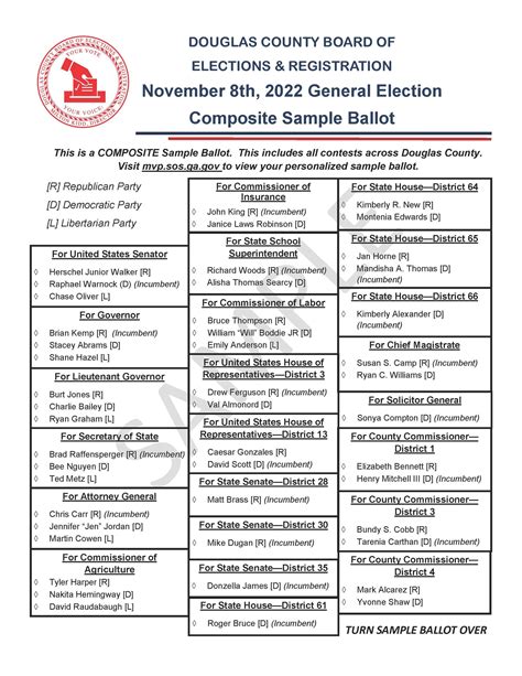 Georgia Ballot 2024