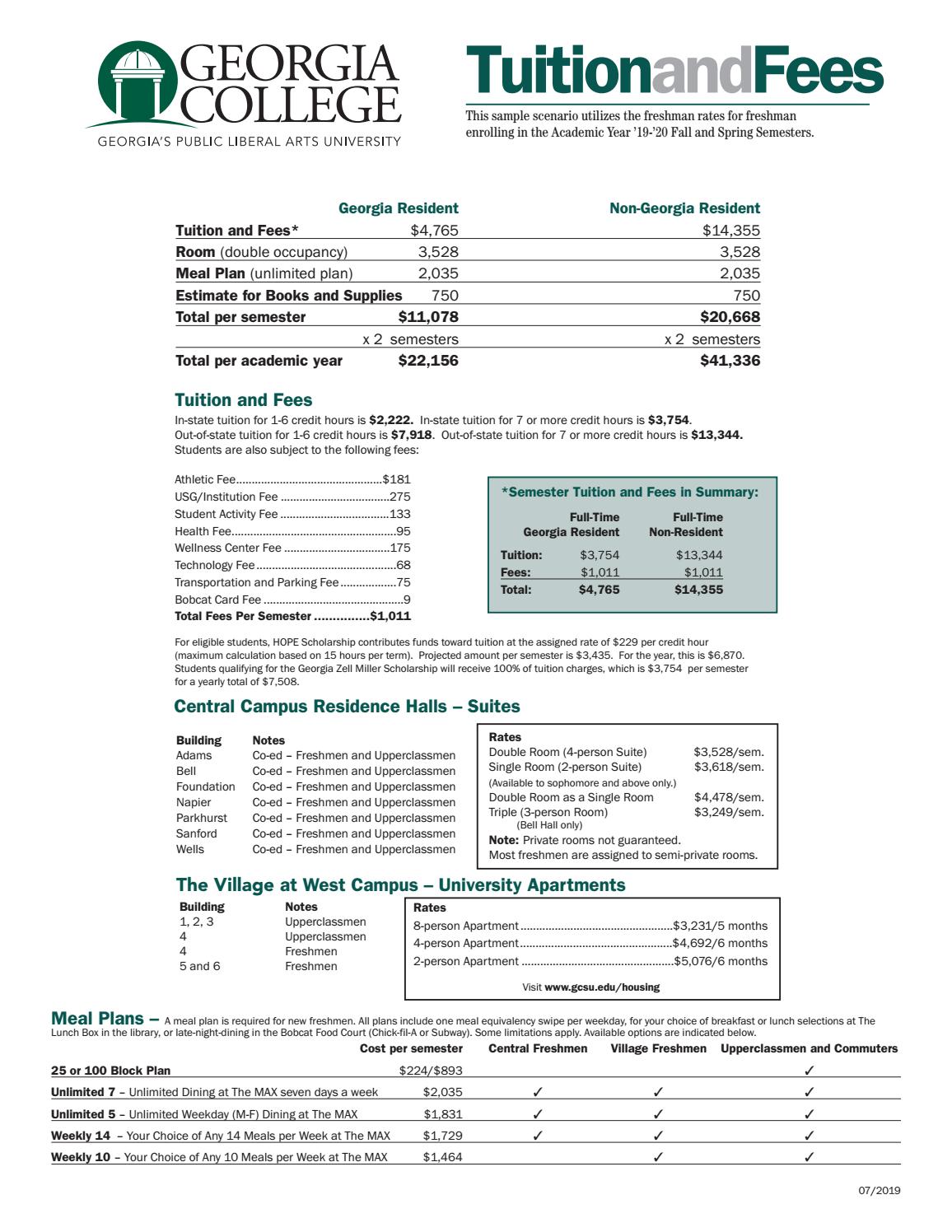 Georgia College Tuition Fees Net Price