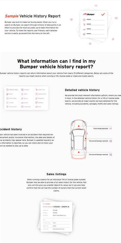 Get Detailed Vehicle History Reports With Bumper Vin Check Market