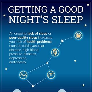 Getting A Good Night S Sleep National Institute On Aging