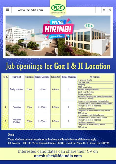 Goa Job Opportunities