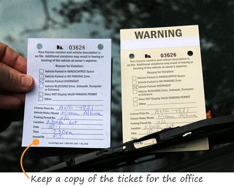 Got A Parking Ticket Don T Panic Your Guide To Understanding And