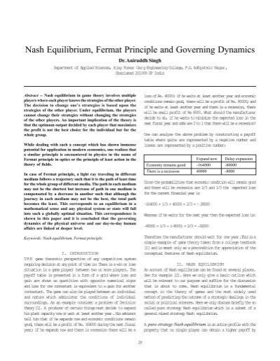 Governing Dynamics Nash