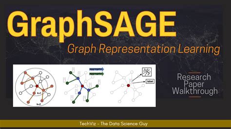 Graphsage Tutorial: Unlock Deep Learning Power