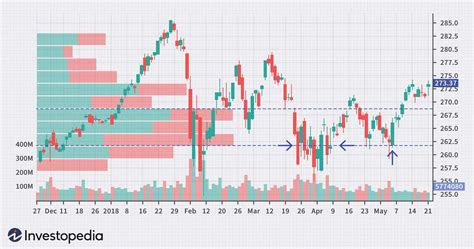 Griffin Mining Share Price Analysis