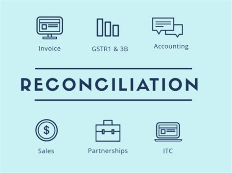 Gst Reconciliation Made Easy Compliance Tips For Businesses Rmps