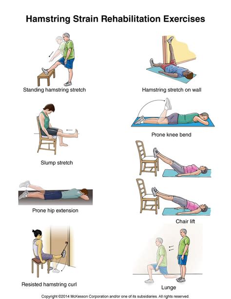 Hamstring Tear Rehab: Strengthen And Recover