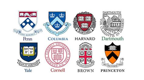 Harvard & Yale: Unlock Ivy League Secrets