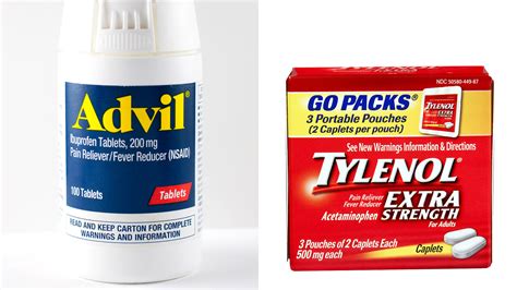 Headache Relief: Tylenol Or Ibuprofen Works Best