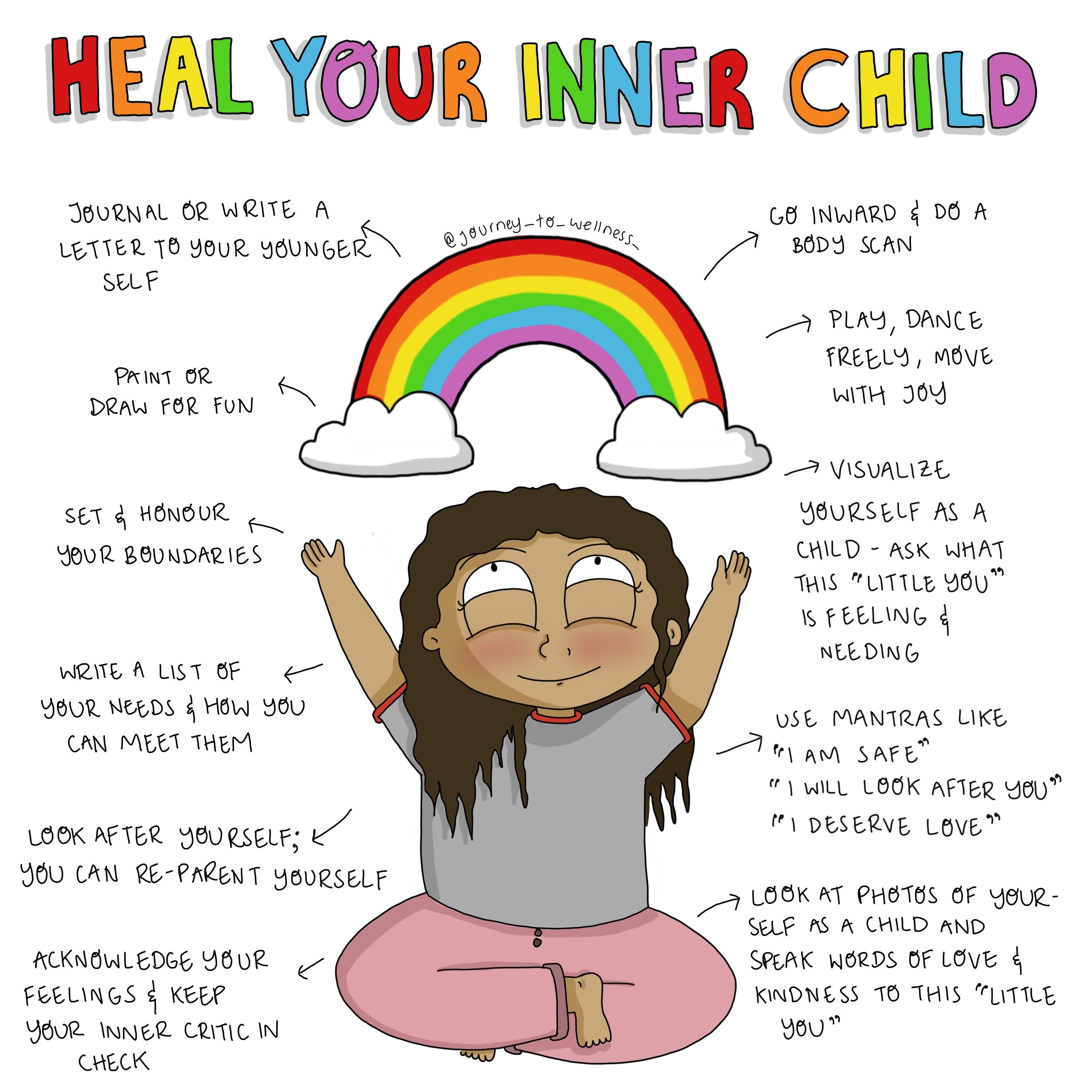 Heal Inner Conflicts