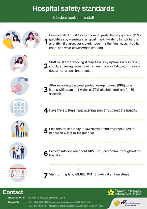 Healthcare Safety Analysis: Expert Review Of Pennsylvania Hospital Security Protocols