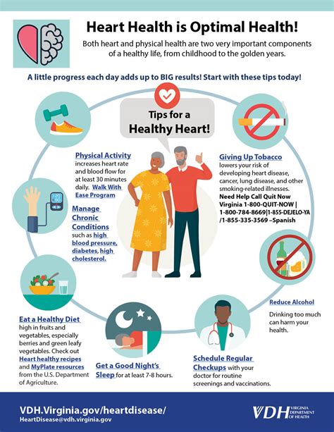 Healthy Heart 15 Useful Tips To Prevent Heart Disease