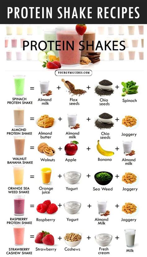 Healthy Protein Shake Recipes To Gain Muscle Healthy Protein Shakes