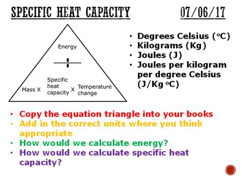 Heat Capacity Of Cu: Know 0.385 J/G°C