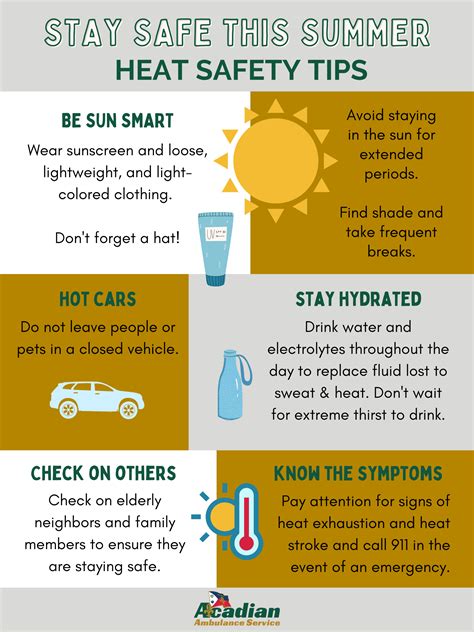 Heat Safety Guide: Protect Yourself Always