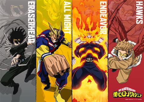 Hero Names Of Pro Heros In My Hero Academia Boku No Hero Academia