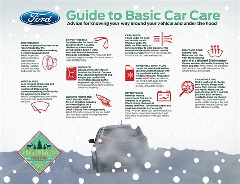 Highway Conditions Banff: Safe Winter Driving