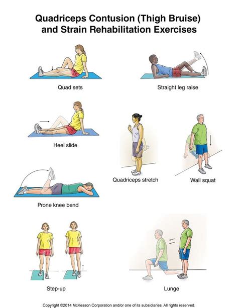 Hip Bursitis Physical Therapy Exercises Pdf Printable Templates Free