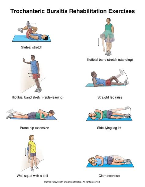 Hip Bursitis Rehab Exercises