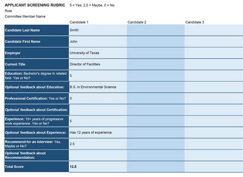 Hiring Interview Process About Lovia