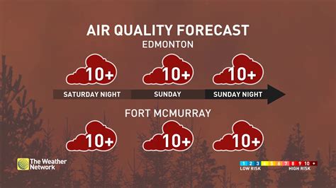 Historic Heat Continues In Alberta Increased Wildfires Fuel Poor Air