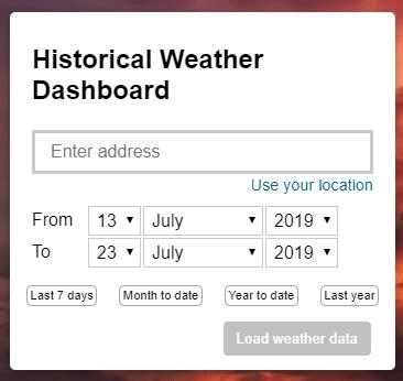 Historical Weather Data For Everyone Visual Crossing Weather