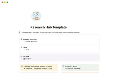 Hiv Research Database: Comprehensive Info Hub