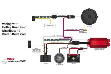 Holley Terminator Wiring Diagram