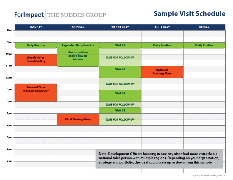 Home Visit Schedule Pdf